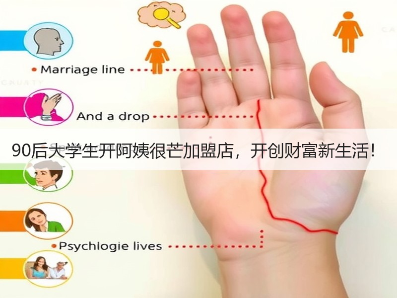 90后大学生开阿姨很芒加盟店，开创财富新生活！