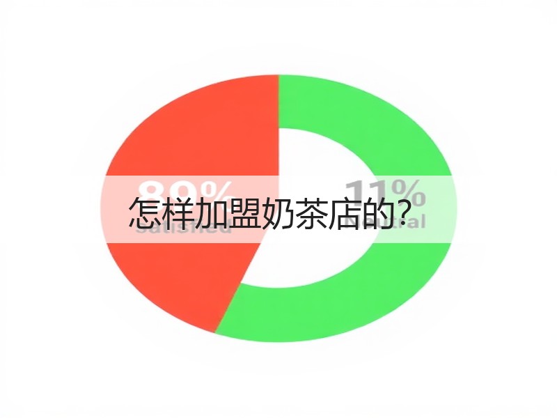 怎样加盟奶茶店的？
