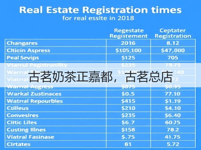 古茗奶茶正嘉都，古茗总店