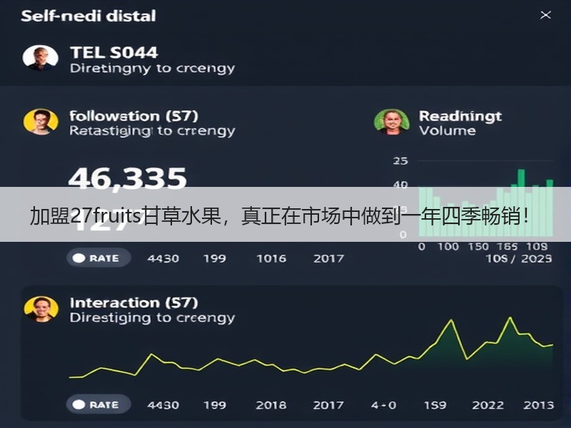 加盟27fruits甘草水果，真正在市场中做到一年四季畅销！