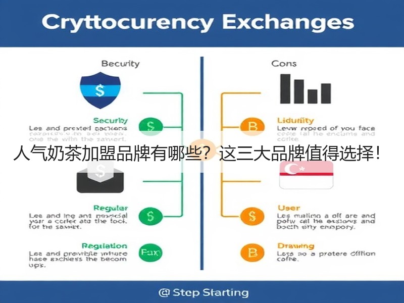 人气奶茶加盟品牌有哪些？这三大品牌值得选择！