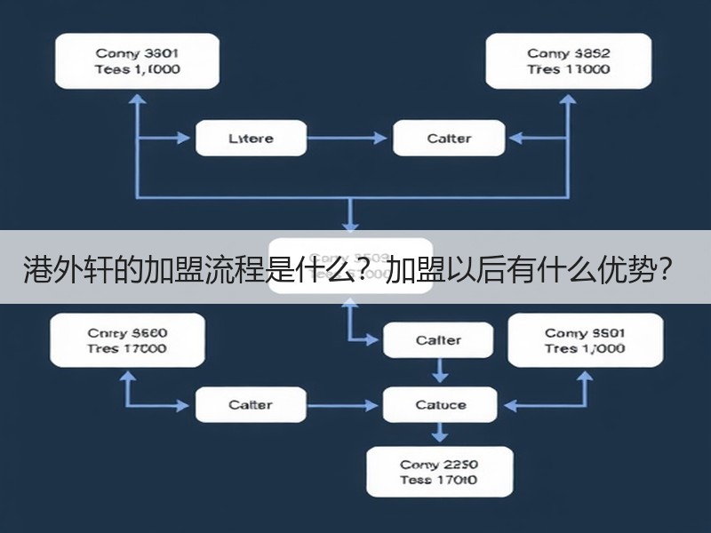 港外轩的加盟流程是什么？加盟以后有什么优势？