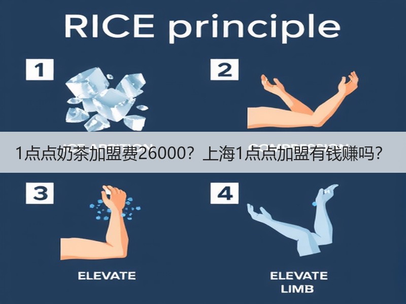 1点点奶茶加盟费26000？上海1点点加盟有钱赚吗？