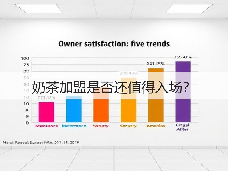 奶茶加盟是否还值得入场？