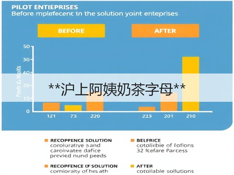 **沪上阿姨奶茶字母**