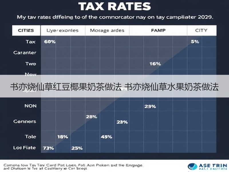 书亦烧仙草红豆椰果奶茶做法 书亦烧仙草水果奶茶做法