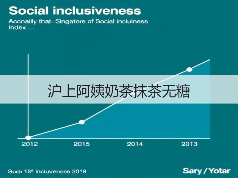 沪上阿姨奶茶抹茶无糖