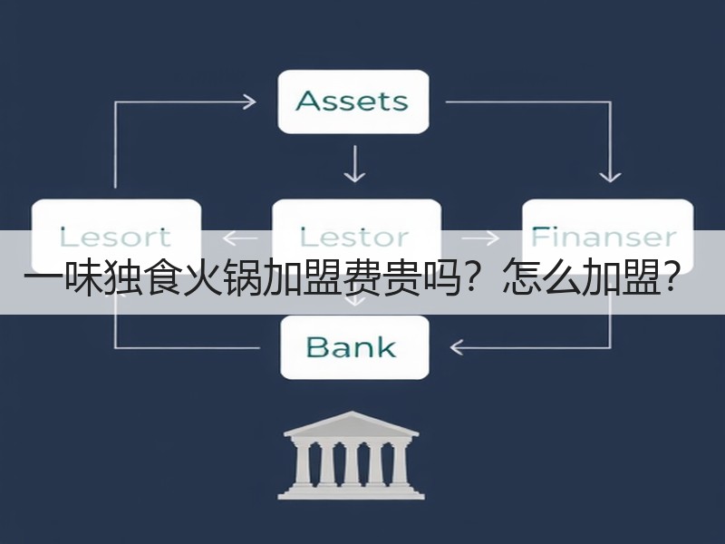 一味独食火锅加盟费贵吗？怎么加盟？