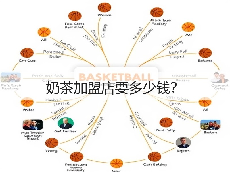 奶茶加盟店要多少钱？