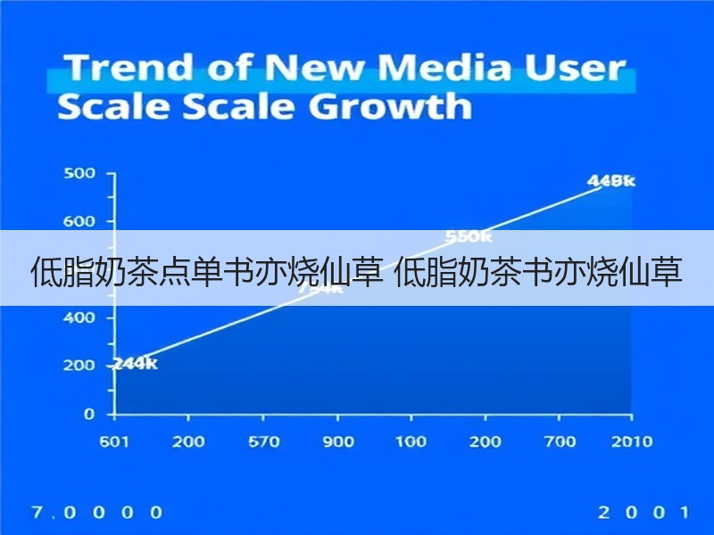 低脂奶茶点单书亦烧仙草 低脂奶茶书亦烧仙草