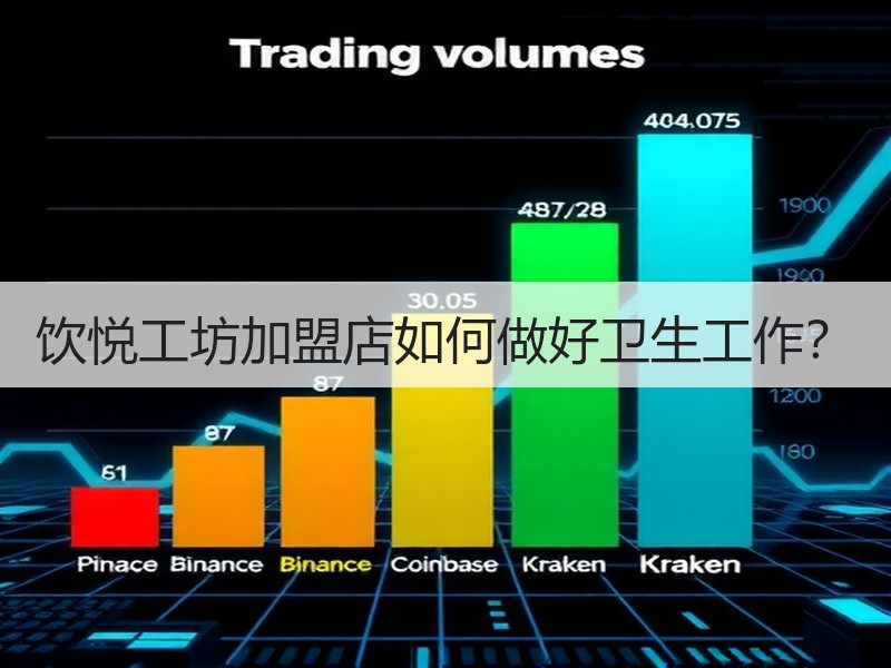 饮悦工坊加盟店如何做好卫生工作？