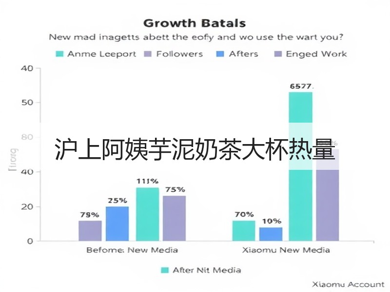 沪上阿姨芋泥奶茶大杯热量