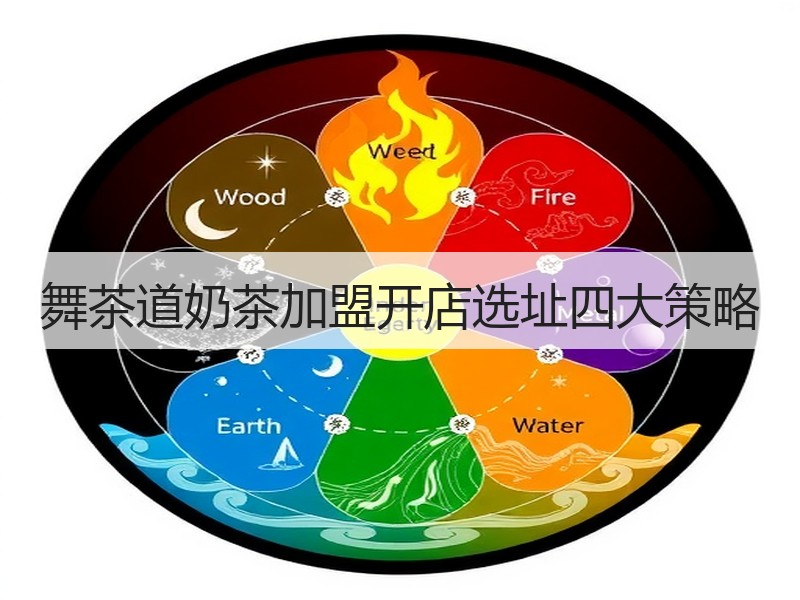 舞茶道奶茶加盟开店选址四大策略