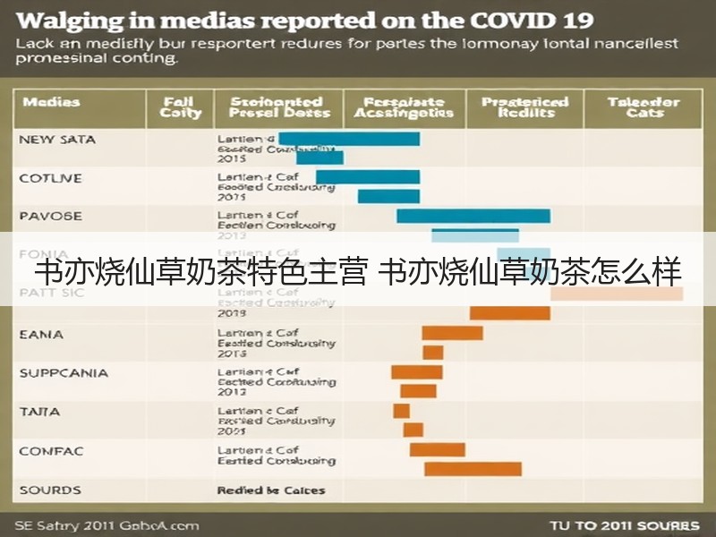 书亦烧仙草奶茶特色主营 书亦烧仙草奶茶怎么样