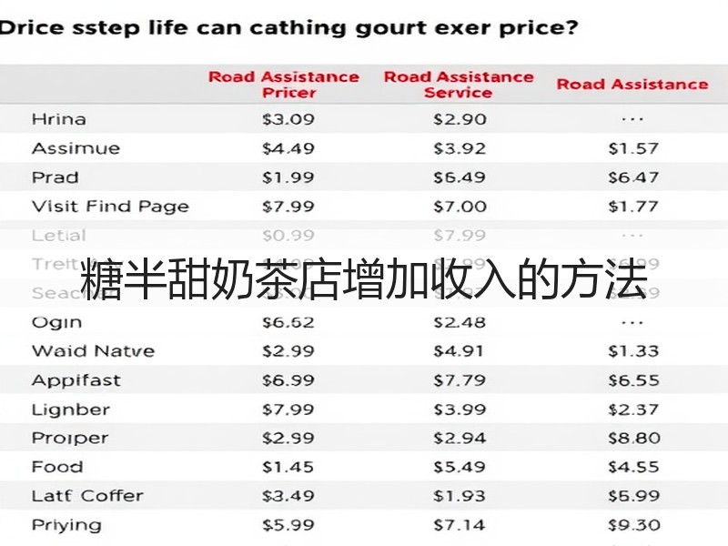 糖半甜奶茶店增加收入的方法