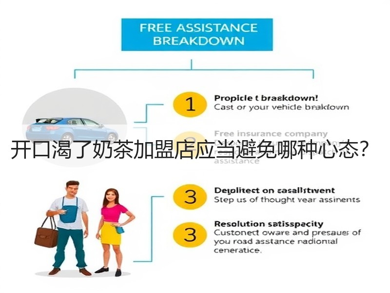 开口渴了奶茶加盟店应当避免哪种心态？