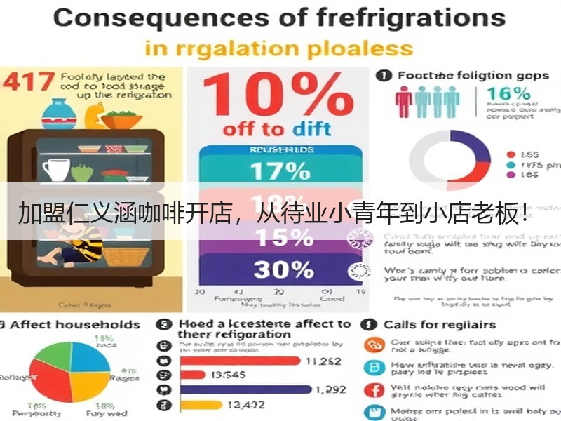 加盟仁义涵咖啡开店，从待业小青年到小店老板！