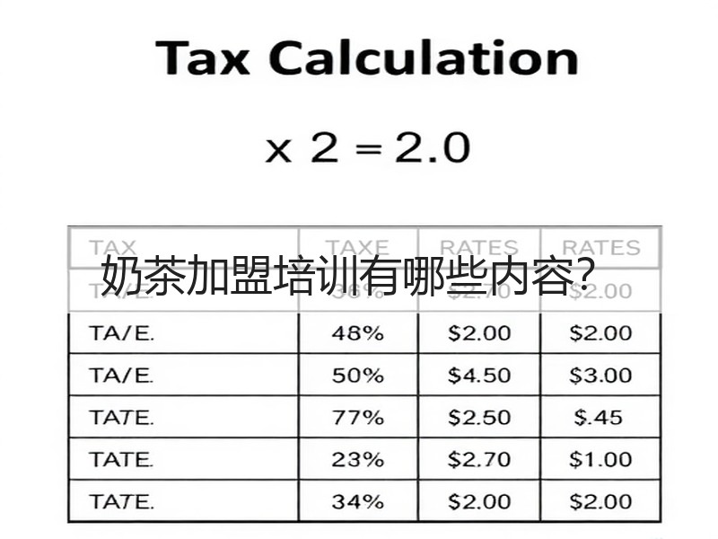 奶茶加盟培训有哪些内容？