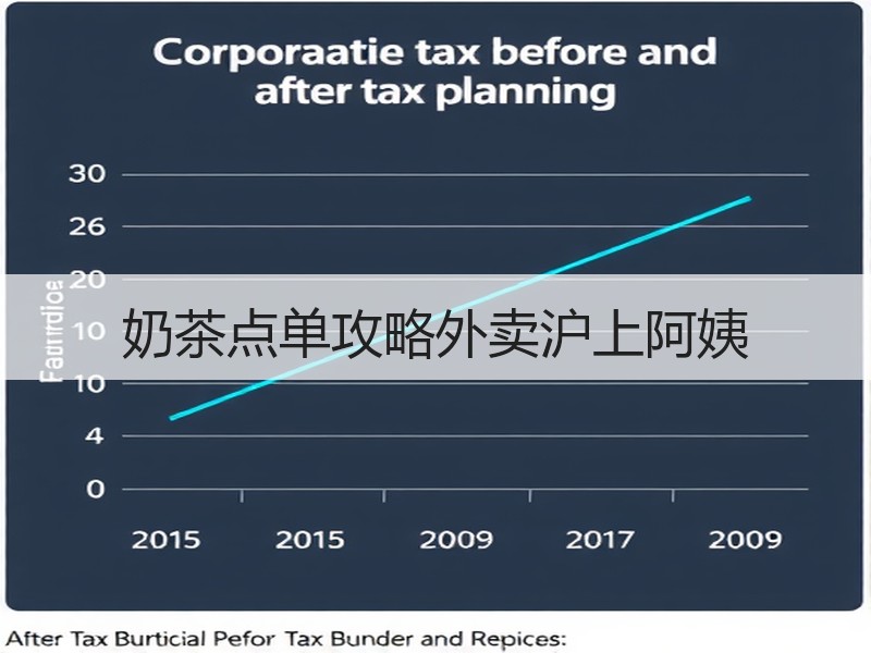 奶茶点单攻略外卖沪上阿姨