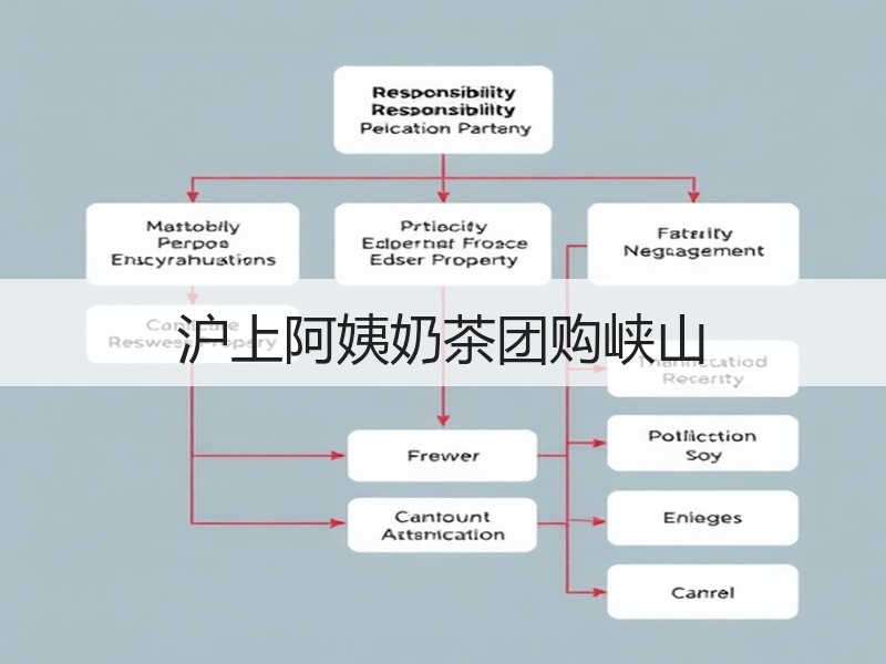 沪上阿姨奶茶团购峡山