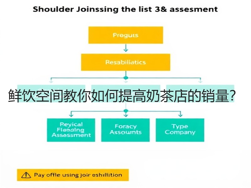 鲜饮空间教你如何提高奶茶店的销量？