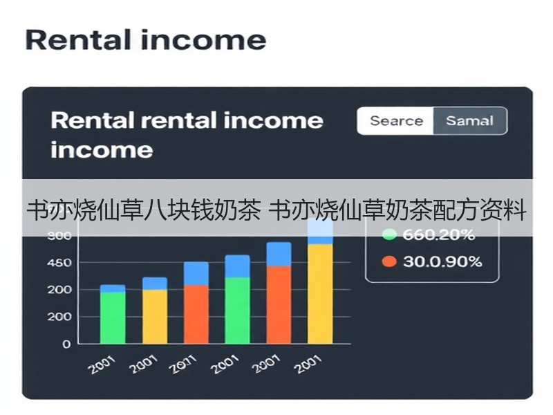 书亦烧仙草八块钱奶茶 书亦烧仙草奶茶配方资料
