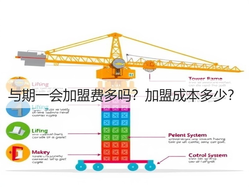与期一会加盟费多吗？加盟成本多少？