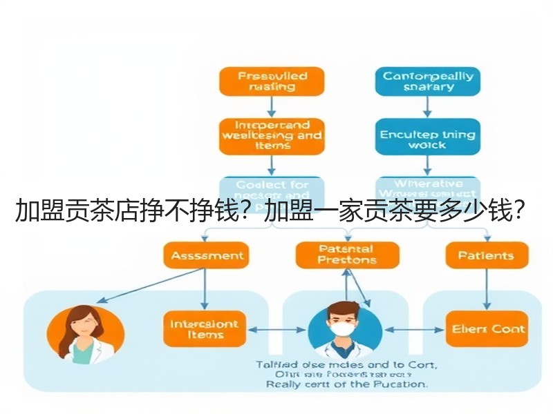 加盟贡茶店挣不挣钱？加盟一家贡茶要多少钱？