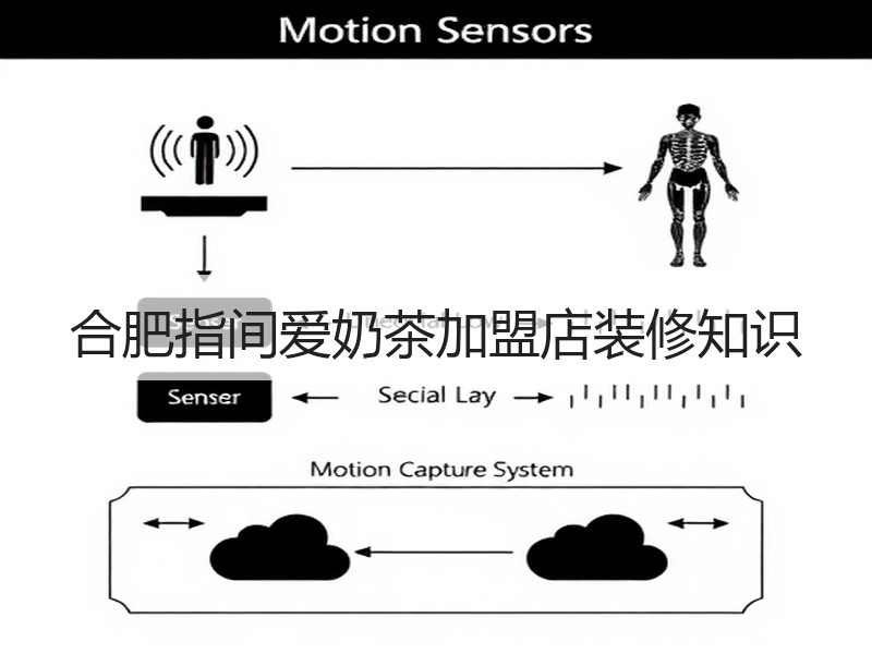 合肥指间爱奶茶加盟店装修知识