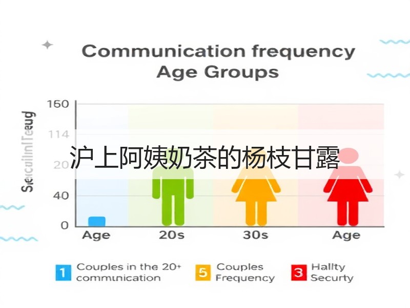 沪上阿姨奶茶的杨枝甘露
