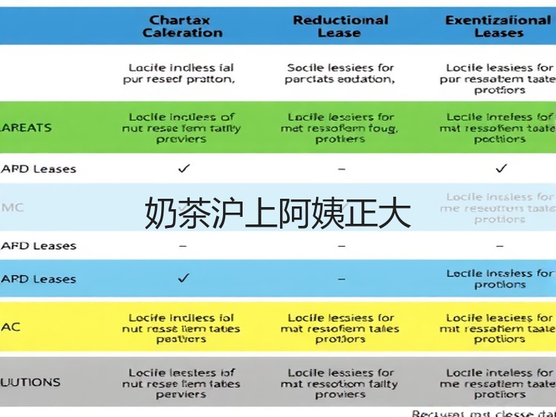 奶茶沪上阿姨正大