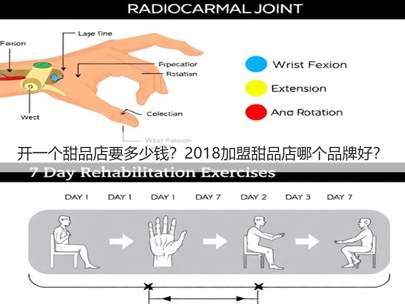 开一个甜品店要多少钱？2018加盟甜品店哪个品牌好？
