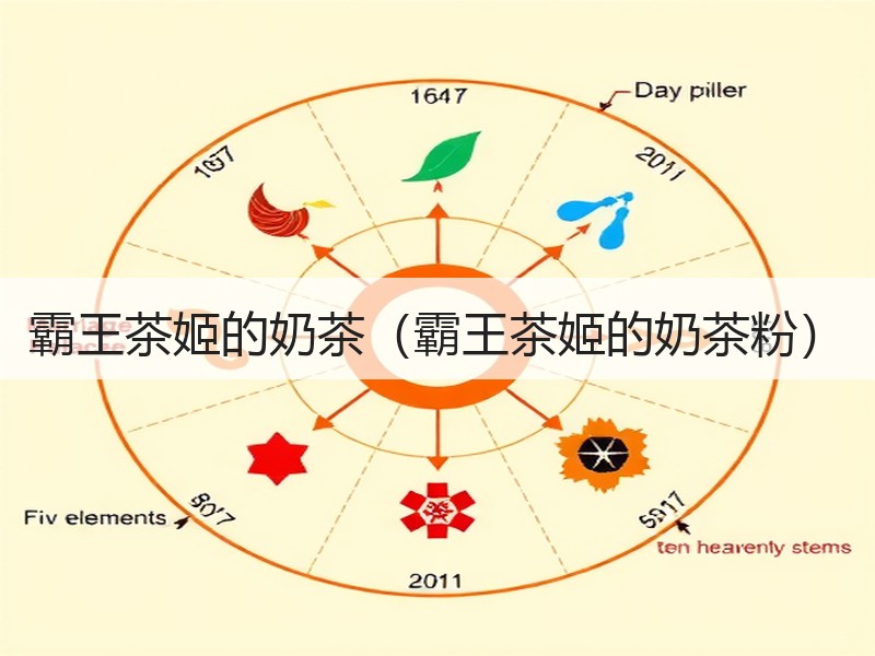 霸王茶姬的奶茶（霸王茶姬的奶茶粉）