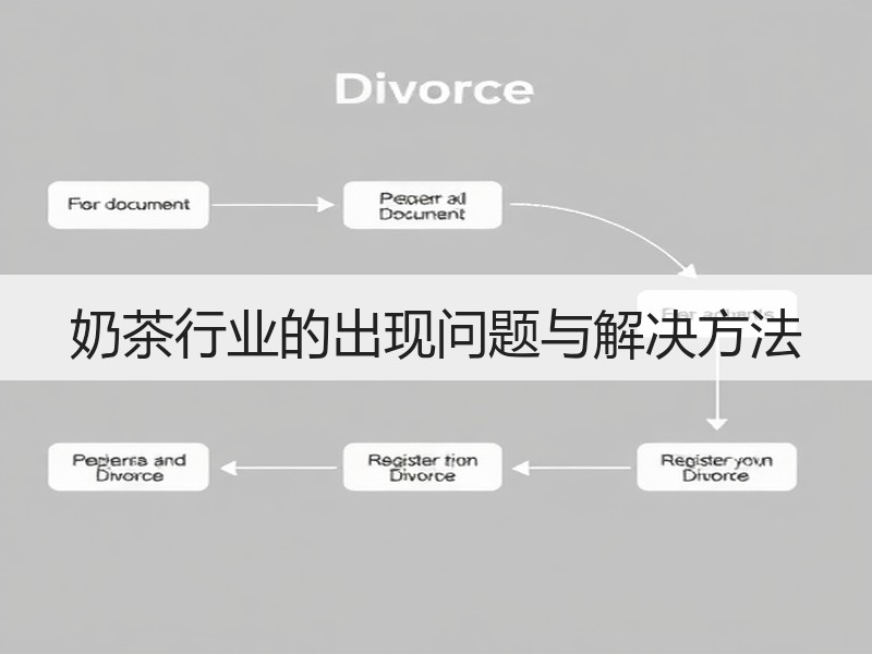 奶茶行业的出现问题与解决方法