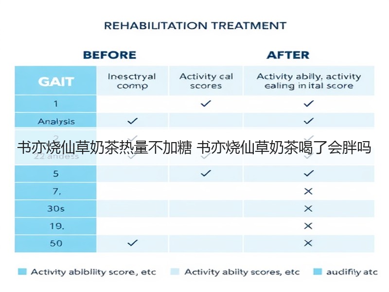 书亦烧仙草奶茶热量不加糖 书亦烧仙草奶茶喝了会胖吗