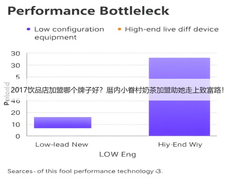 2017饮品店加盟哪个牌子好？厝内小眷村奶茶加盟助她走上致富路！