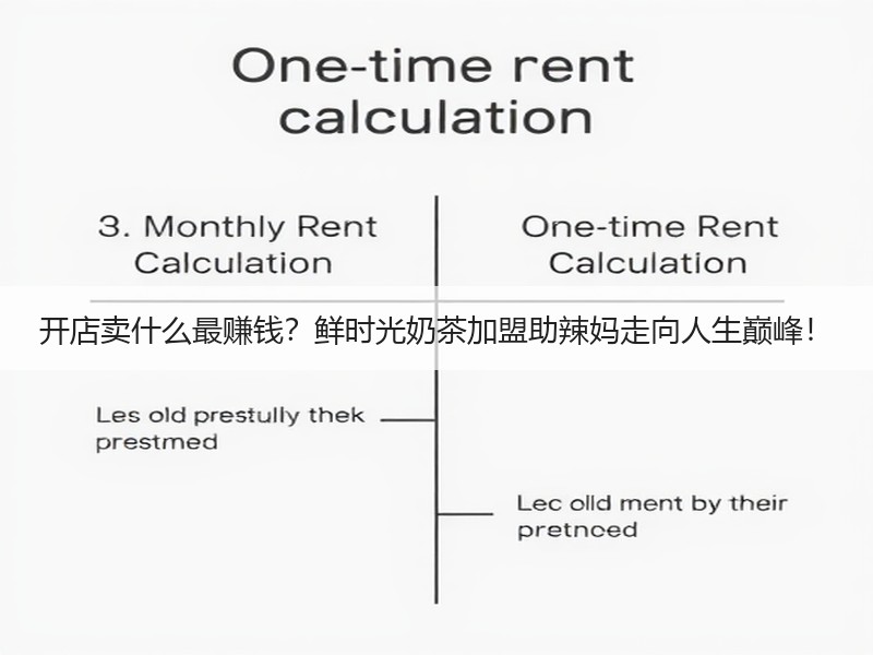 开店卖什么最赚钱？鲜时光奶茶加盟助辣妈走向人生巅峰！