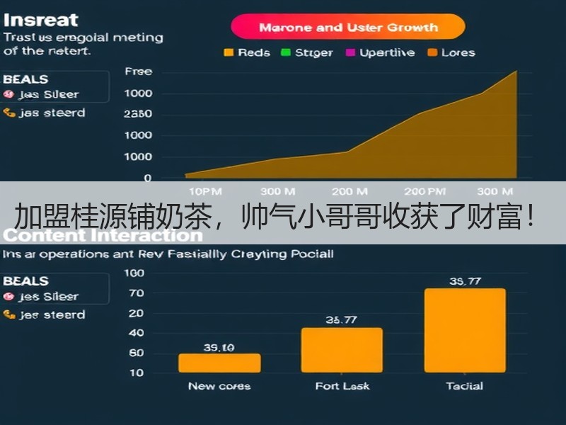 加盟桂源铺奶茶，帅气小哥哥收获了财富！